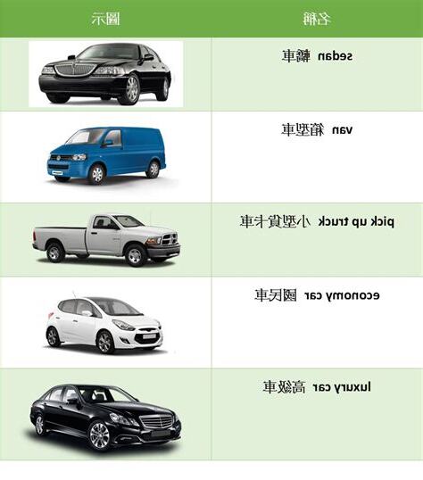 車 顏色
